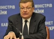 Соглашения об упрощении оформления виз со Швейцарией согласовано