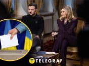 Володимир та Олена Зеленські