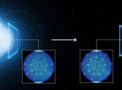 Получены первые доказательства квантовой природы космического вакуума