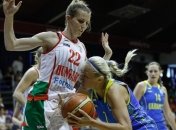 Сборная Украины обыграла чемпионов континента в отборе на Евробаскет-2017