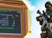 Колаж "Телеграф"