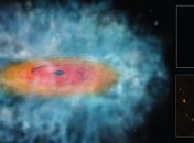 Коллапс облаков космического газа может привести к "рождению" сверхмассивных черных дыр 