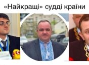 Эксперт о приговоре по делу мэра Чернигова: не самостоятельное решение и неопытный судья Матвиив
