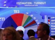 Выборы в Европарламент: кто получил больше всего мест?