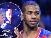 НБА. Запад победил Восток в Матче всех звезд 