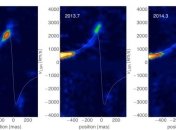 Ученые разочарованы своим новым открытием