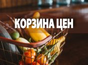 Какая стоимость продуктов по состоянию на 18 марта 2020 года