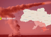 Воздушная тревога