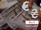 Курс валют в Украине
