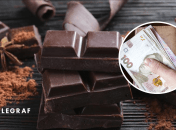 Цены на шоколад