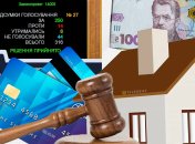 Законопроект №14005