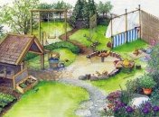 Детская площадка на даче: создаем сказку своими руками