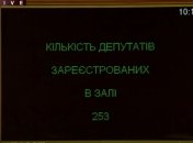 Рада відкрилась, у залі - 253 депутати