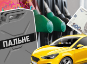 Цены на АЗС