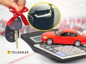 Автокредитование