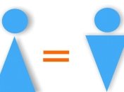 Что снизило математические способности мужчин?