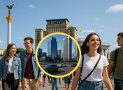 Киев в будущем