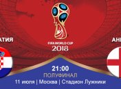 Хорватия 2:1 Англия: события матча