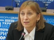 В текущем году более 40% украинцев жертвовали деньги волонтерам 