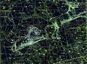 Бизнес-гороскоп на неделю: все знаки зодиака (22.10 - 28.10)