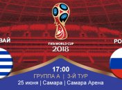 Уругвай 3:0 Россия: события матча