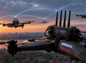 Российские БПЛА