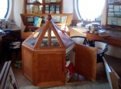 В Одессе грабители дважды за выходные вломились в музей (Фото)