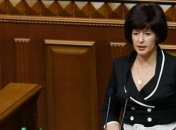 Лутковская считает, что ее пытаются втянуть в политические игры