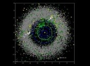 NASA показало вращение тысяч астероидов в Солнечной системе (Видео) 