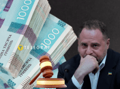 Залог — только мера пресечения