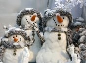 19 декабря. Приметы дня