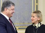 Порошенко и глава МИД Швеции обсудили продление санкций против РФ