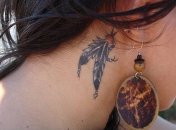 Найдена система определения количества выпитого алкоголя с помощью тату