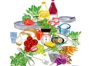 Как питаться после Пасхи?