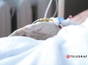 Коронавірус