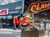 Супермаркеты