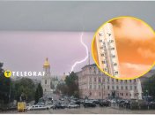 Погода у Києві