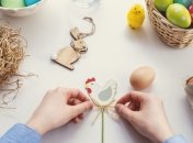Як правильно зібрати великодній кошик