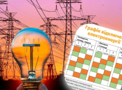 Графики отключений света