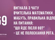 Хвилинка сміху: найкращі анекдоти 30 березня