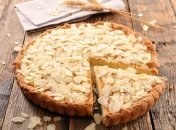 Легко, быстро и просто