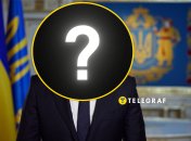 Умови, щоб обійняти посаду президента