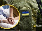 Мобілізаційний процес