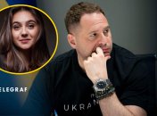 Андрей Ермак