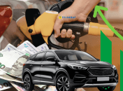 Цены на бензин