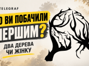 Психологический тест