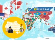 Країни світу