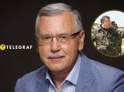 Анатолий Гриценко