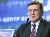 Кожара: Украина и Россия обсудят вопрос о Таможенном союзе