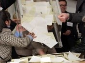 Аксенов: результаты референдума в Севастополе объявят 17 марта в 10.00